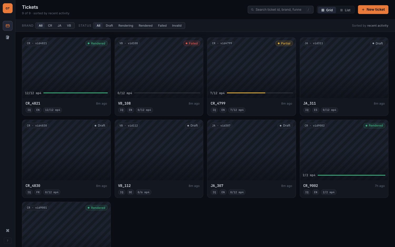 CR Mixer dashboard